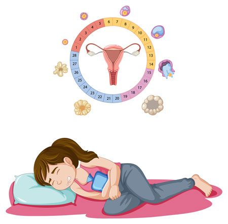 Unani medicine for menstrual cycle problems